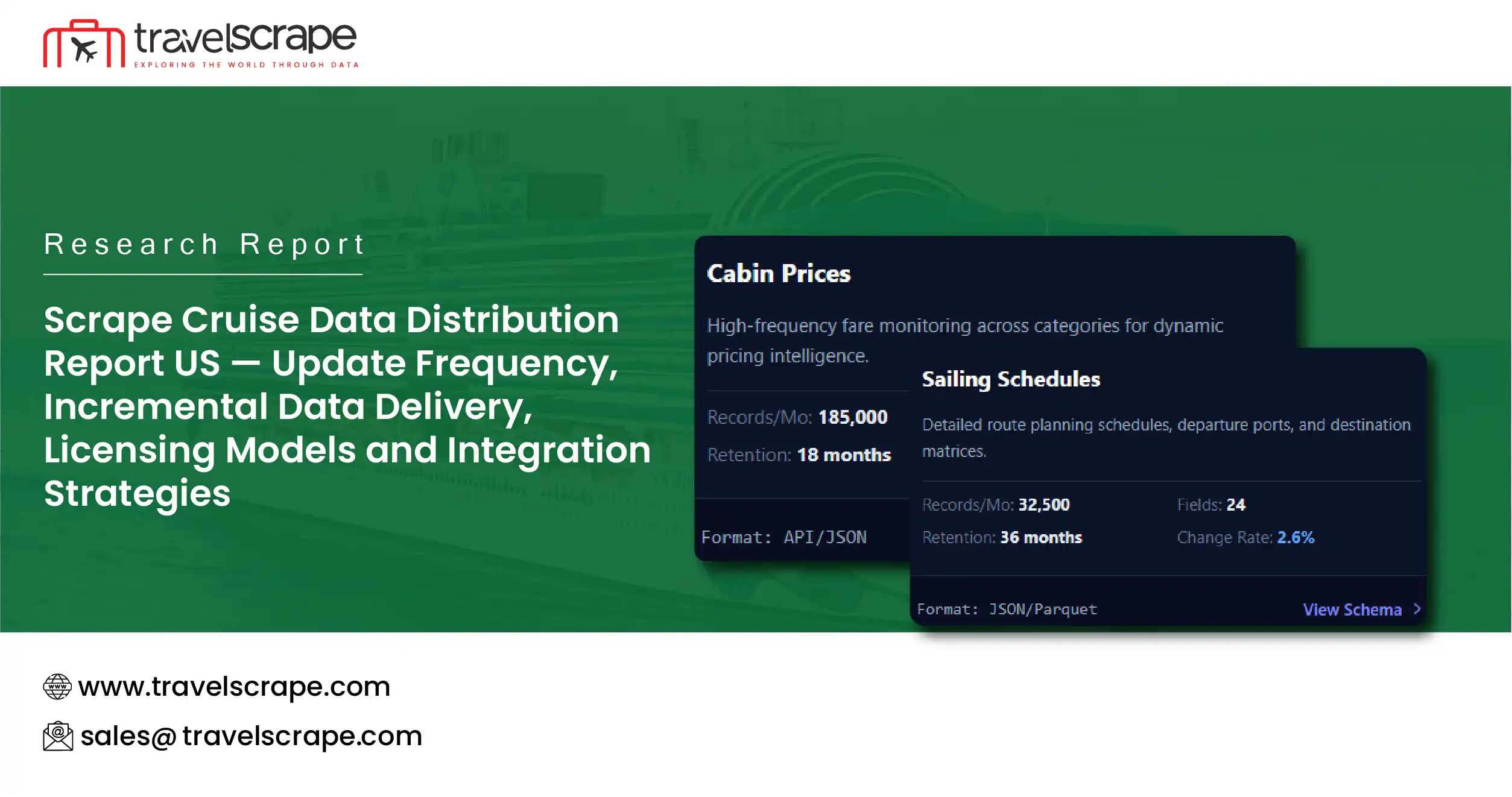 Scrape Cruise Data Distribution Report US